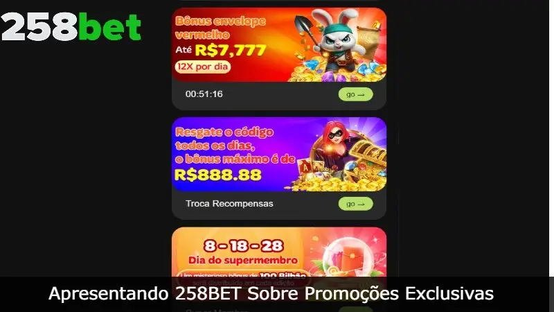 Apresentação o 258BET Sobre Promoções Exclusivas
