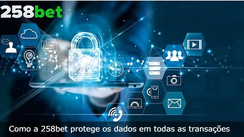 Como o 258bet protege os dados em todas as transações