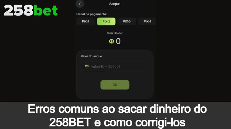 Erros comuns ao sacar no 258BET e como corrigi-los