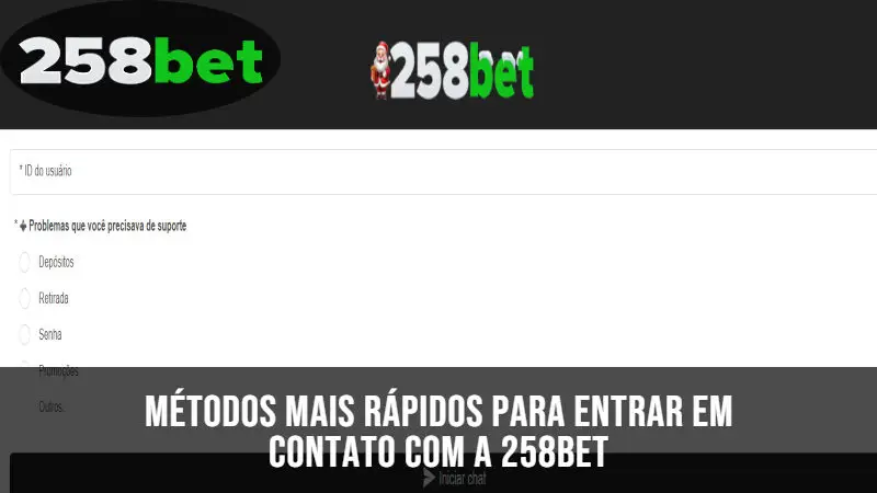 Métodos mais rápidos para entrar em contato com o 258bet 