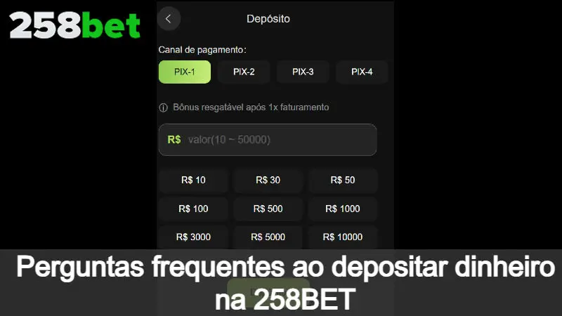 Perguntas frequentes dos usuários ao depósito no 258BET
