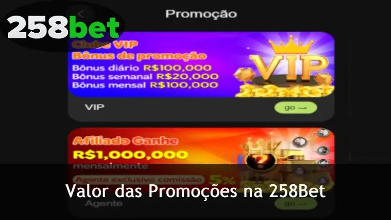 Valor das Promoções no 258Bet