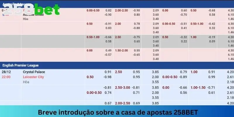 A casa de apostas 258BET é uma plataforma de entretenimento de apostas online adorada por muitas pessoas