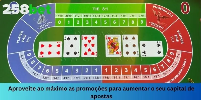 Aproveite promoções atraentes para ajudar a aumentar seu capital de apostas